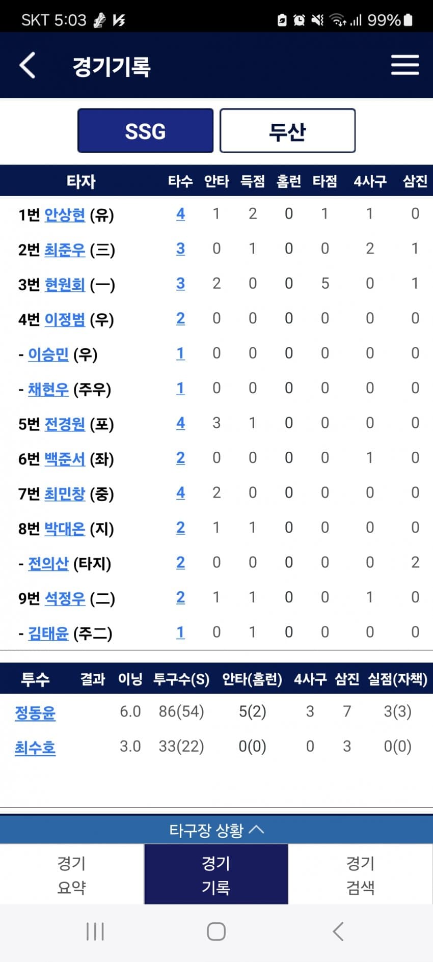 1ebec223e0dc2bae61abe9e74683706d22a24c83d2d0cbb1b2c7c40c652aacaa8e809880589303ea7f8f63d079163d9dec5674