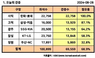 78998270b1801b82239af7e2429c706f4d094d2807b33a4a934a1b6d0a0e8959cf901c69c7263d1bf7bc9ab951657e8681c5e2