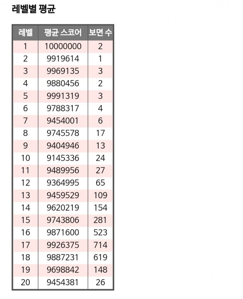 28b9d932da836ff737e880e746877164f0eac0c169d72576bbf5df8ba66c9df3b054