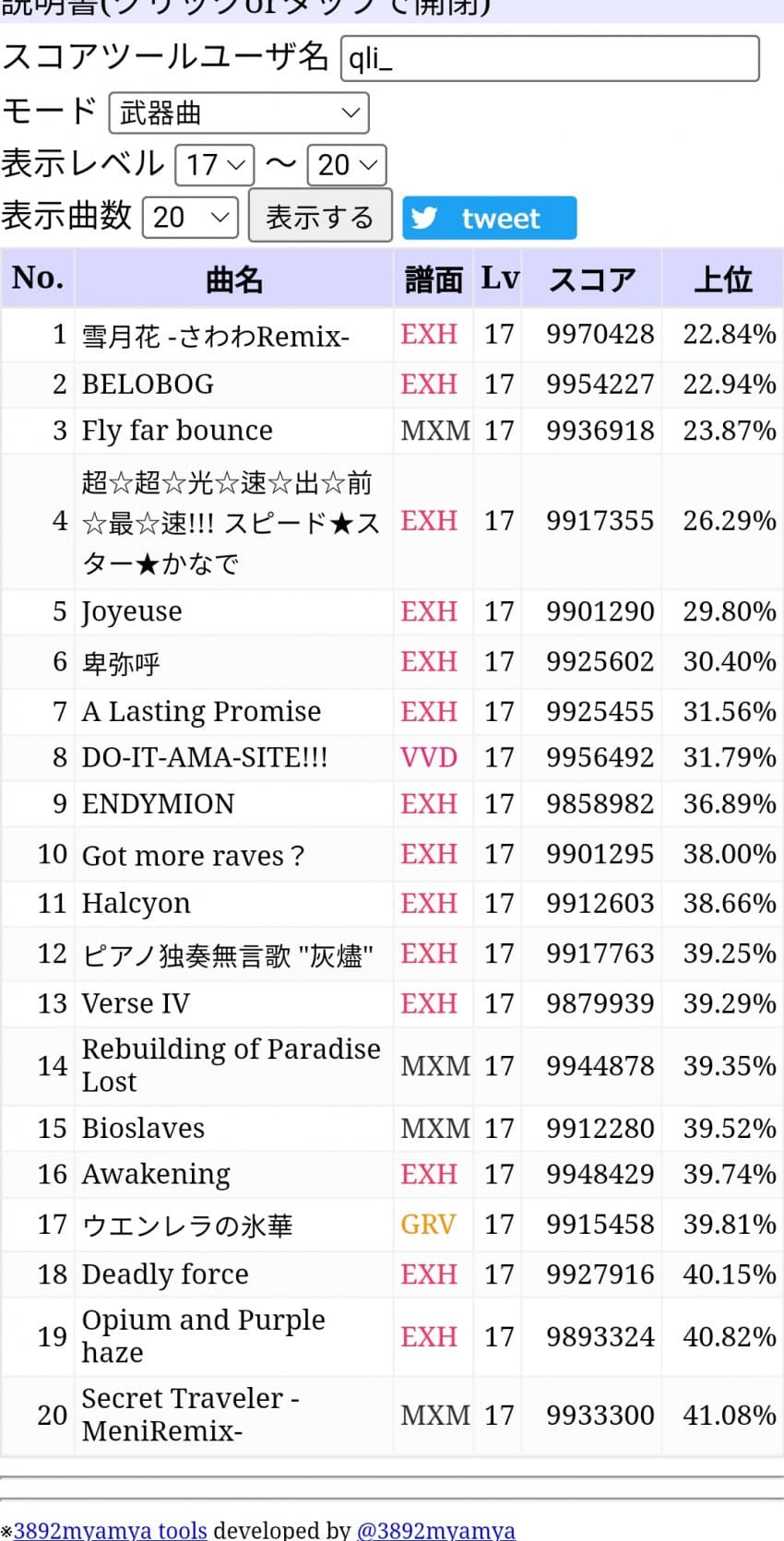 1ebec223e0dc2bae61abe9e74683706d2da14983d2d0c9bbb6c8c4044f179093a39028547e7a4a6a171e38cbe9cb117d61