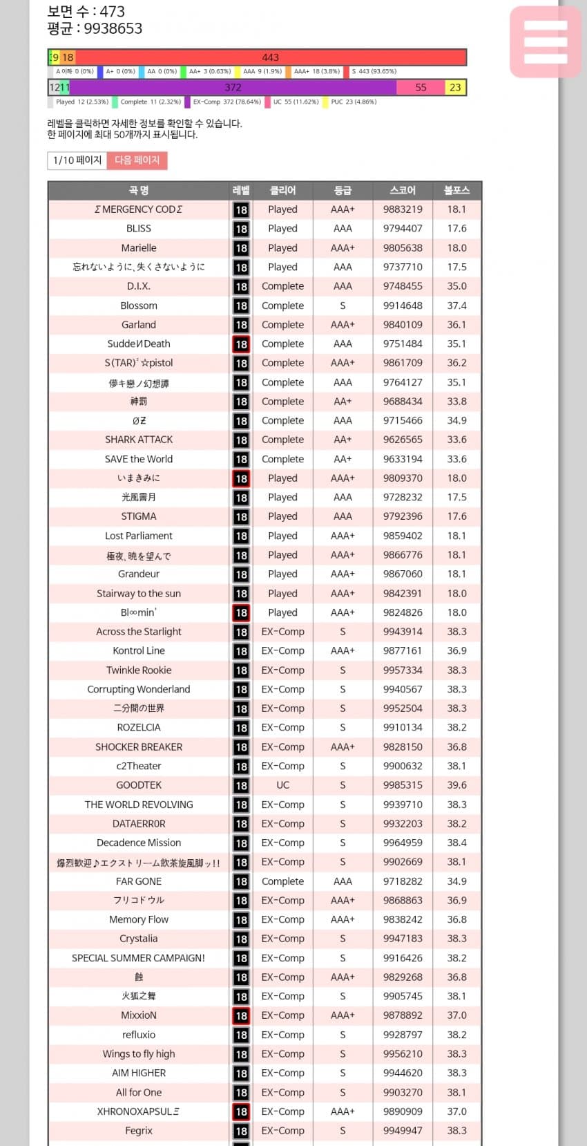 1ebec223e0dc2bae61abe9e74683706d2da14a83d3d6cfb7b5c2c40155009abfd015eb6f6aa953c6a7eaee61e46cab93e881287e98e08878e7e4be62f429af