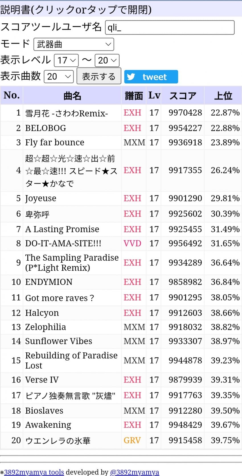 1ebec223e0dc2bae61abe9e74683706d2da04e83d1d4ceb6b2c9c4044f179093d7ee28d818892b322f1543c020fe6bbbfe