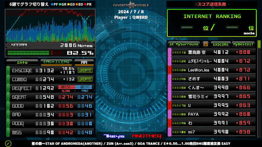 2fb8d132eac039ac6fff86fb4e9f717d039097a65d16fbae1aeaca7724d594c249d70dfd919003f77999a87a2bd48a57af21f0fa3fc179821edfa3