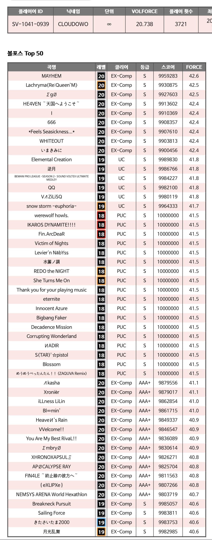 74eb8575b5f41e8223e9f4ed409c706e26779f809463013ae2a56b11295e8dd7db044b08512884996036735d032dc7f78a3e84d364