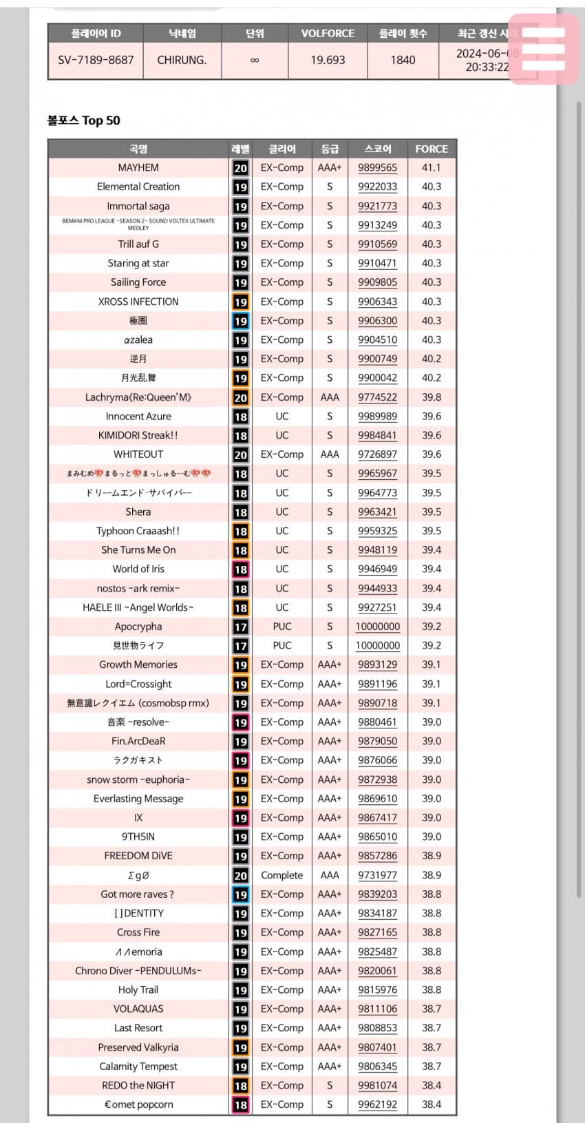 759ff203b7866c8023e6f7e5349c701c8330fb955c92422df0eb120bf6997be216062c601428a0fe391d109d5fbcf6cfc674434ec2