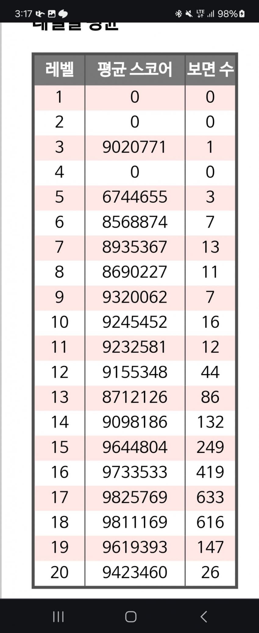 3fb8c32fffd711ab6fb8d38a44e2272fffed9ce887102c7c2a69806eac1e0f7b3a689884bb99a8fa73b474f00d0442d9c0436f483f4be24fbd3f784a81ff