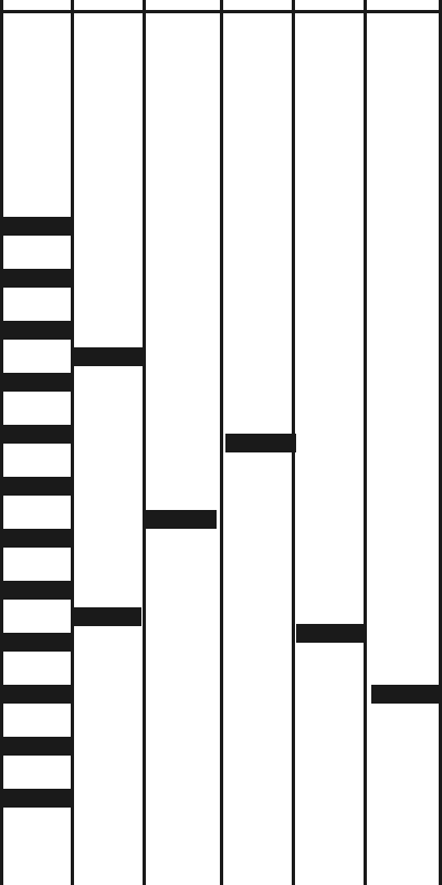 7ae98705b0831e8423ed8197479c706b0a565424ca425ab16155b9977029730210d92a7ec943a08994fcdbfab411839d1418