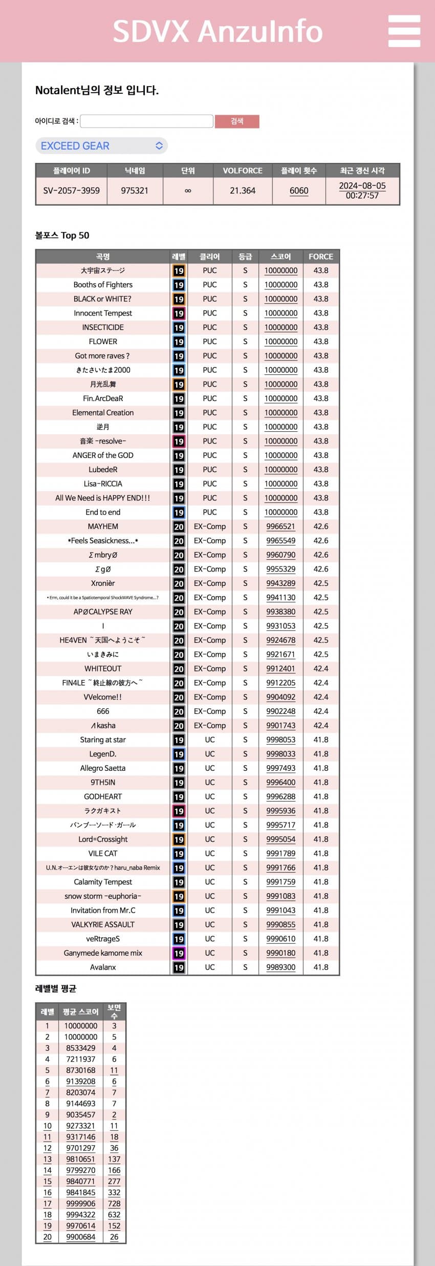 74e8f170c18a6ef3239b84e4349c706e7a1982266ac8587bd48c5c44981ba85be8765d0b8cb781374905bb3e6af7e41d4e7c7553bc