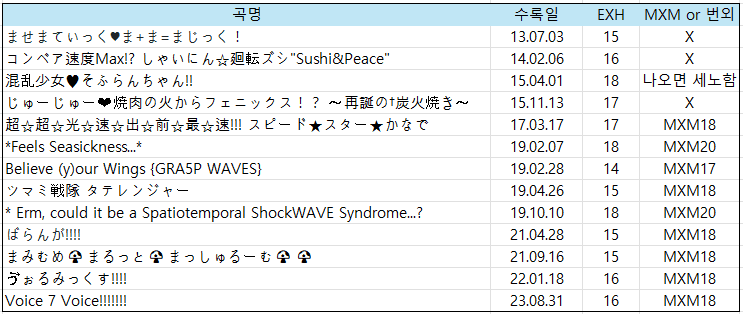 3eb9c63ea88068f43aef8ee5439c756b0f1206cf2fdfebe0186ef41d03d6ebda3300496fcf0a13b4ac05b9221e13