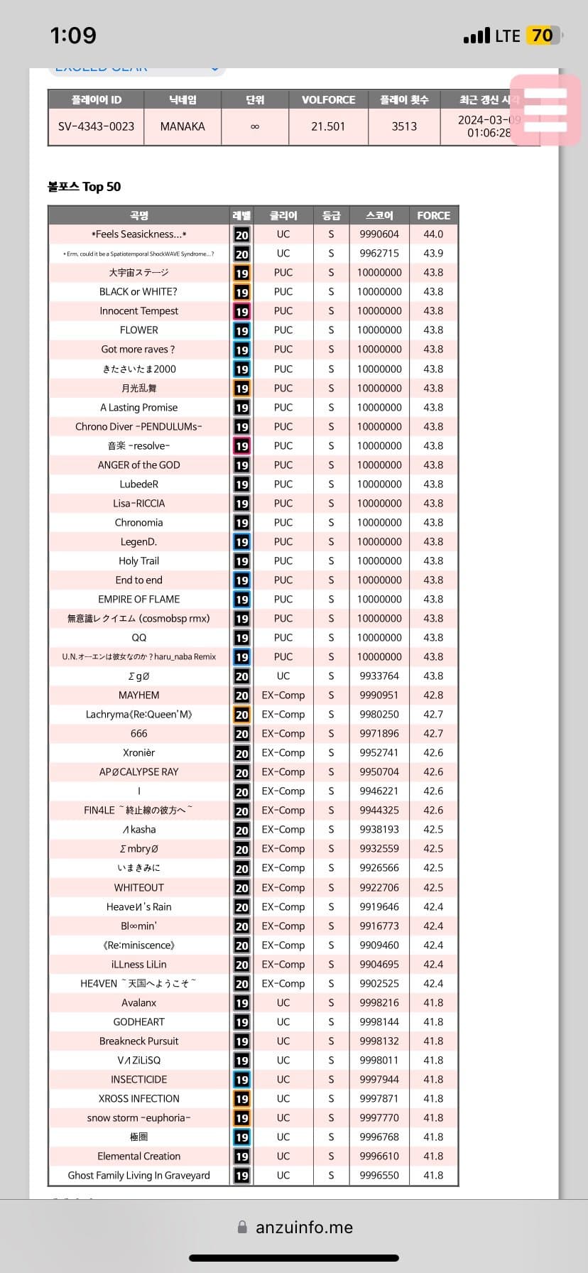 7c9ef173b6f76ef0239bf391359c701860d3580f7288d6143f014cc6a0ed47e926ff7d2140eef42013a7d10358d6972d1390a0c7