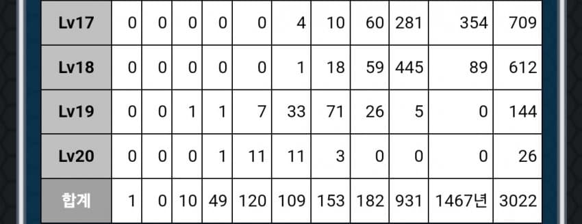 1ebec223e0dc2bae61abe9e74683706d2fa34e83d2d2ceb2b3c7c4044f1790939cc3a6b71a7fdff30f12b976f0638356