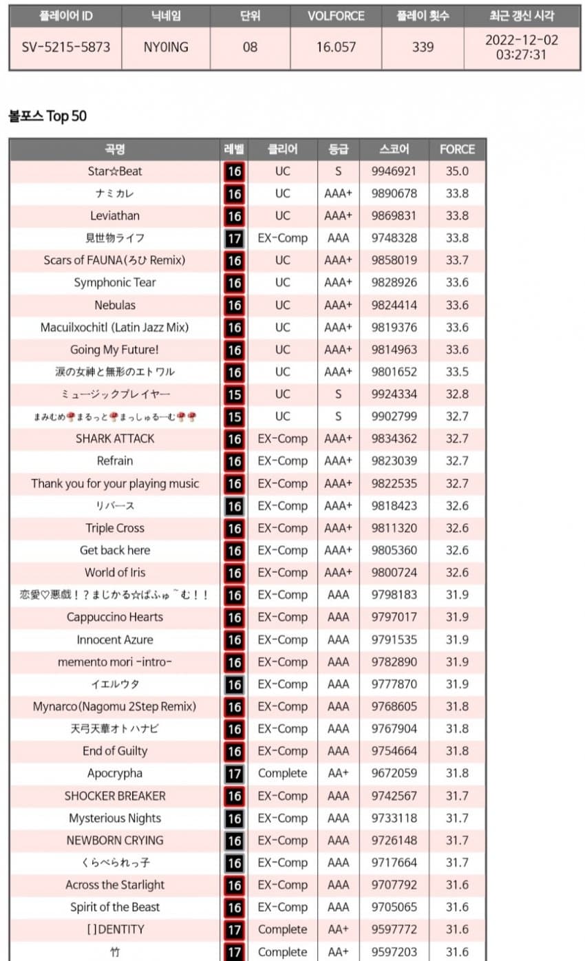 7cea8170b28161f33fe781e4479f2e2dd81d0a6a0c15ac52563248155a