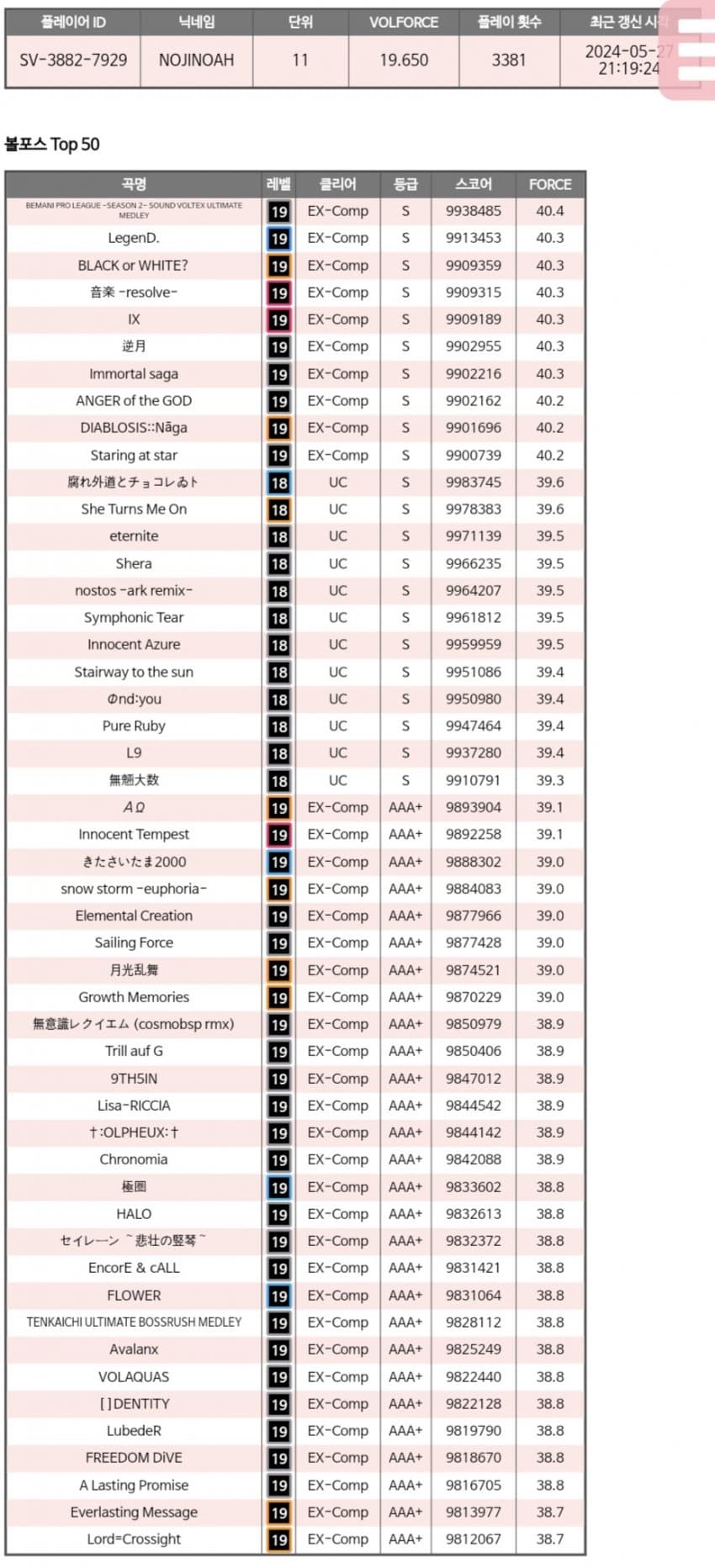 1ebec223e0dc2bae61abe9e74683706d2fa34b83d1d6c9b3b4c6c4044f1790931099a9f19d4cf82e4e926d883fe96f8838