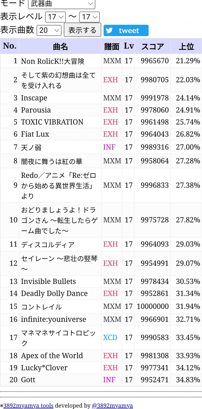 1ebec223e0dc2bae61abe9e74683706d23a24c83d3d7cbb6b7c0c4044f1790931f90735ff3f1e1a67b8ea33ba2796c3194