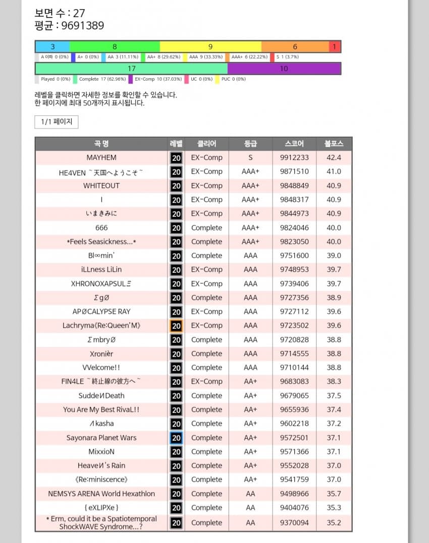 1ebec223e0dc2bae61abe9e74683706d23a34d83d1d5c9b4b3c0c4044f17909319c5d743ec8bd20853c3450ea5e0930e50