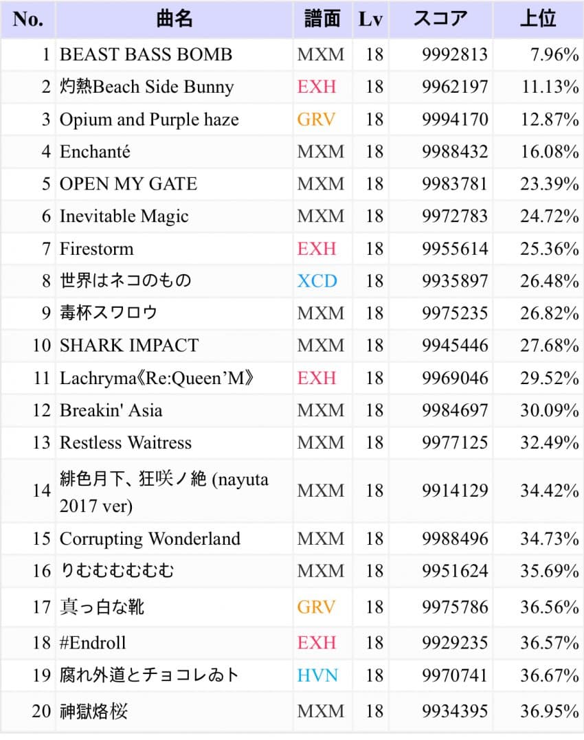 759ff172c7801df0239b86e1359c706d5edb795dad623722a74d9d5374895f4bf77e7759b2bc31cd2e2211678087424a44341b03