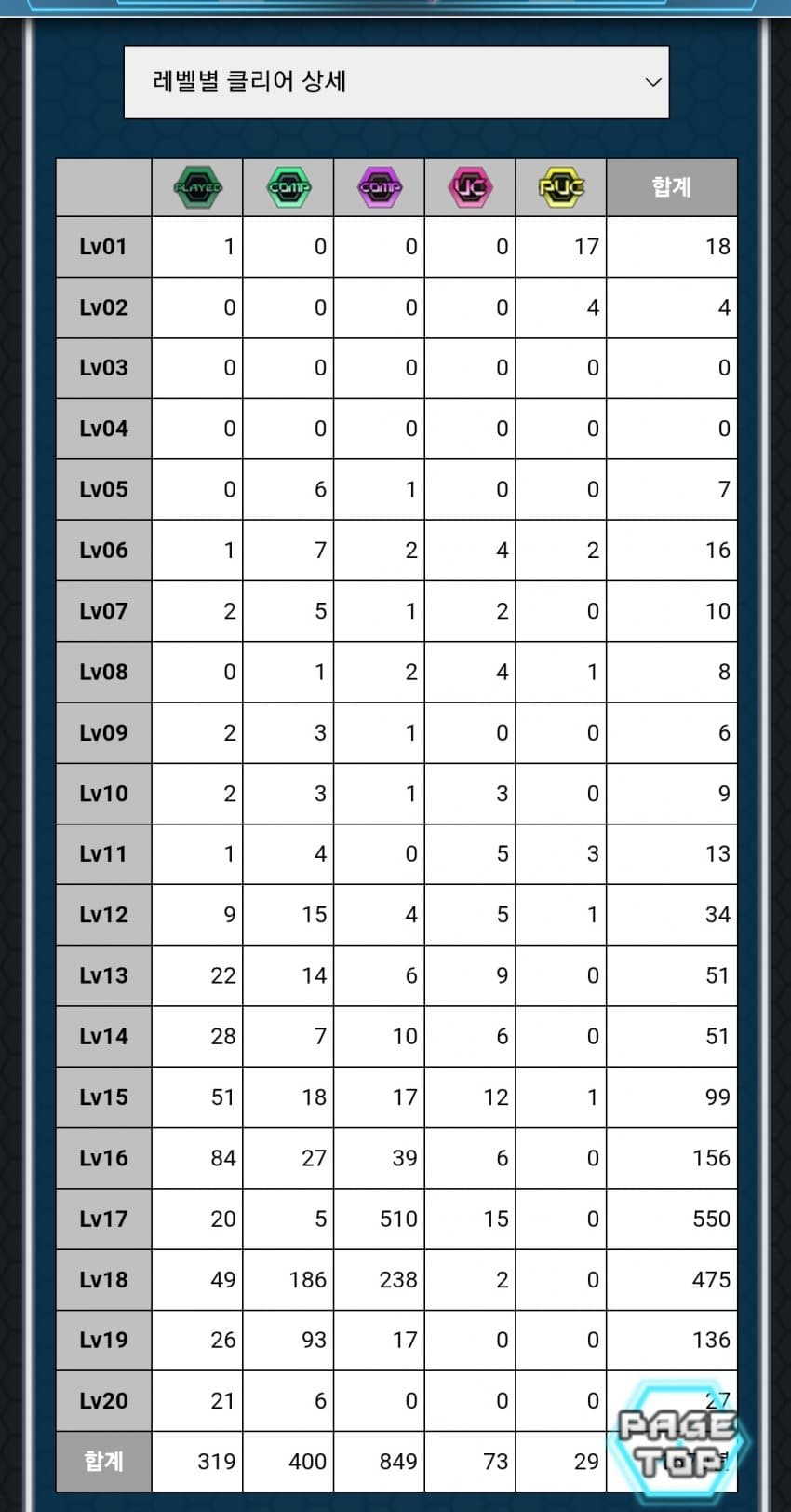 28b9d932da836ff438ec8ee04287746dbfdade74c843304b19bf002a2ee67bd4e66b