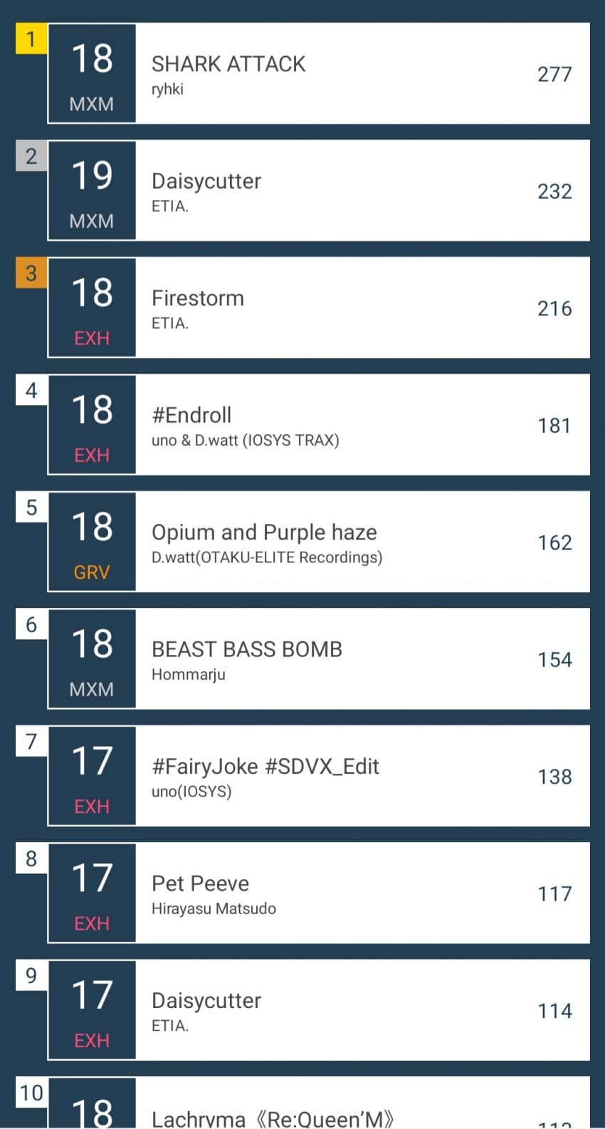 1ebec223e0dc2bae61abe9e74683706d23a04e83d1d4cfb3b6c7c4220a04928bd3b663de30777a08b2f039a88e6459e4556fa3886f3a