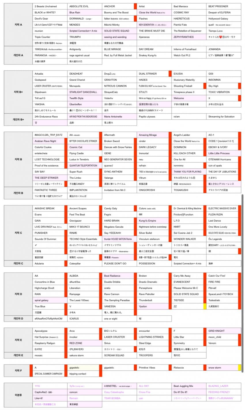 0beb8204b28a1bf423edf3e7409c701ffa577e767401844acf8a1e50291c66807d44155cd1ea1b23bee04fb0691408d5b700b703e2