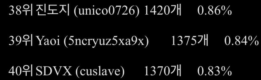 0c9f8372bc8b6b85239c80e6379c701c1a0fc0e5e0cae0f5713fd699e6e9d6f476c4ae9df600fd3bb039f0c61bd054f0957d4d