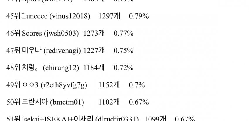 0cecf474b1841df02399f7e1429c706466428c93cedc9b81bf49a0137121dd3d85bda9f593536021d21537d9598525a05179d4a7