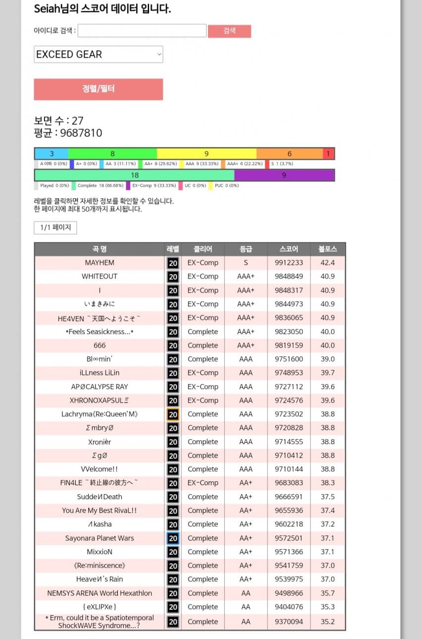 1ebec223e0dc2bae61abe9e74683706d23a14f83d3d7cbb0b3c4c4044f179093bd1c2dff1172957ae9ae83e77d124aba75