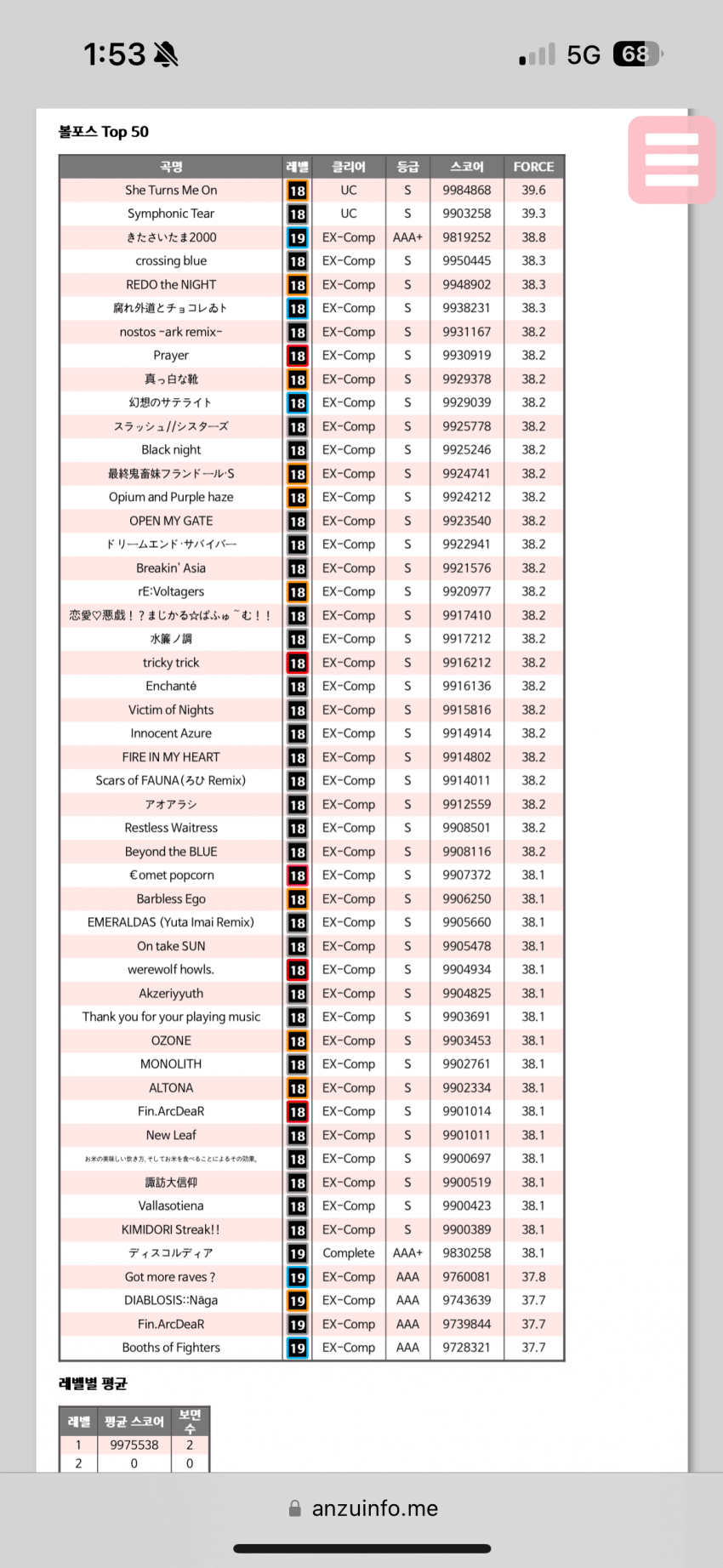 0c9c8371c3851d8323ec8491359c7019d08184a7ebb09cd697618a05c38a5d18d0c15cff1eaaec711c758b34fc071ba0a5a779b8