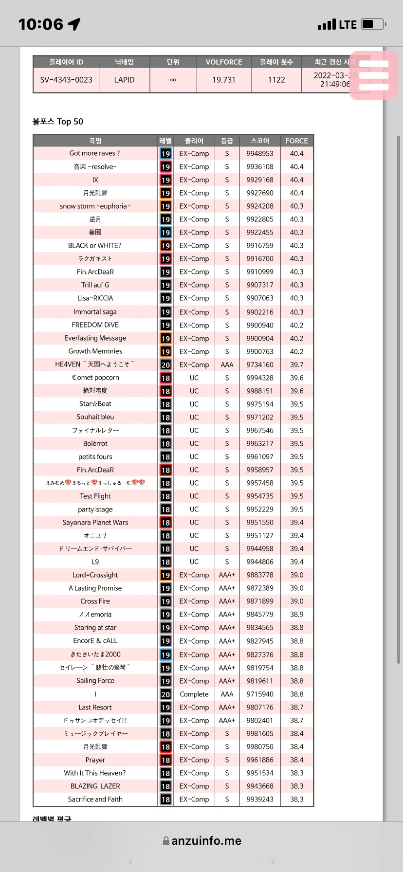 7e9f8800b487198523e982ed429c7019252ecc4d47aefa60f3f78c64b51814e07550e4004e9e10c8c7b8038fd2e3490379f79e4fce