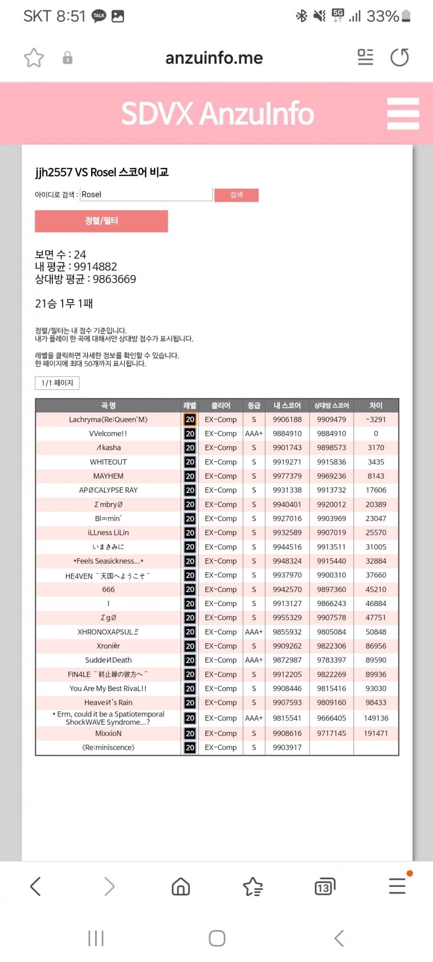 1ebec223e0dc2bae61abe9e74683706d22a34483d1d7ceb3b3c9c41446088c8b1bace3fbd9861889b4cee98ff5d7bda82c16ec2f2d450bbf33d5