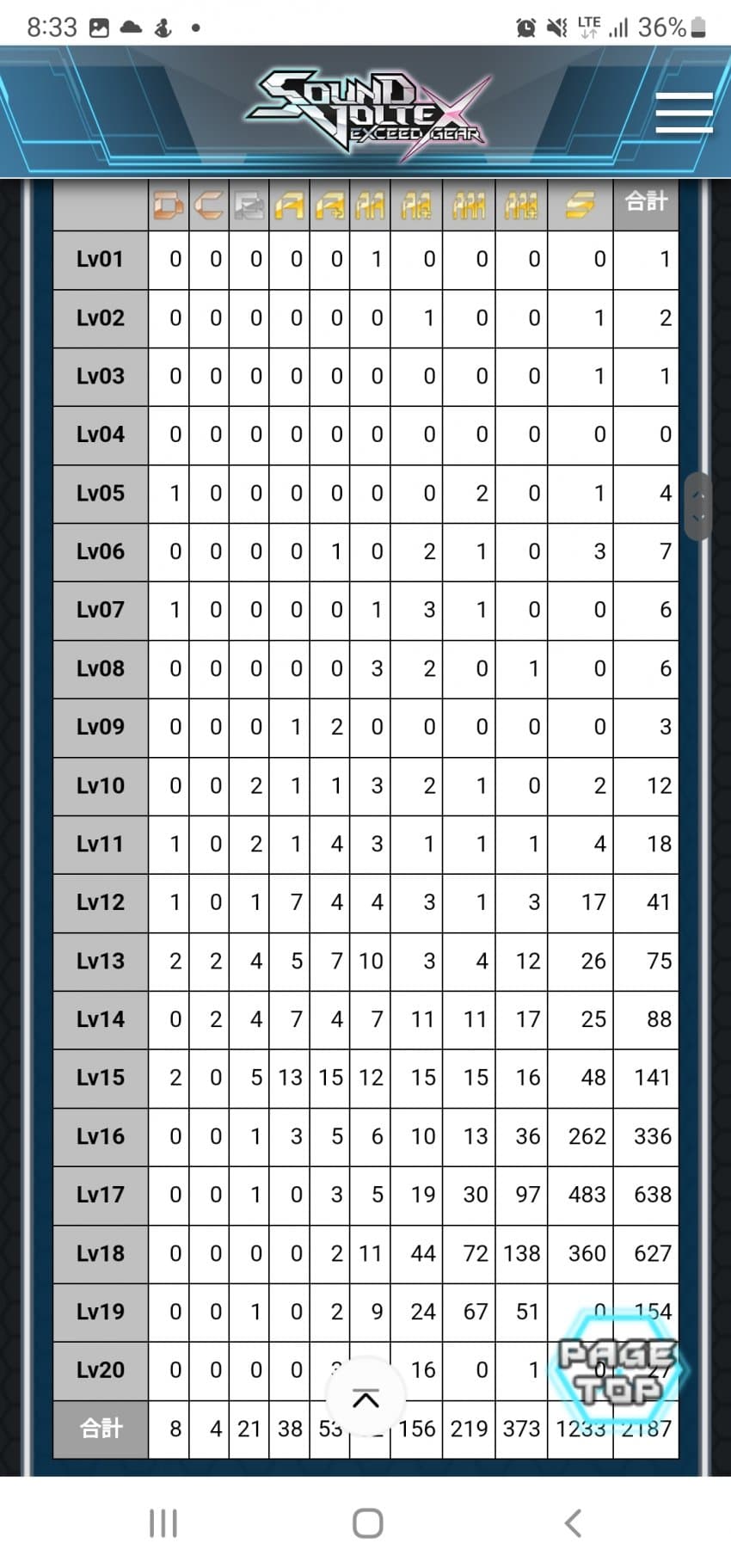 1ebec223e0dc2bae61abe9e74683706d23a045f1d1d7c8b1b3c8c41446088c8b316040c8a58448f635bcff32e9af4396bbb1a4c46b29a2cc93b5