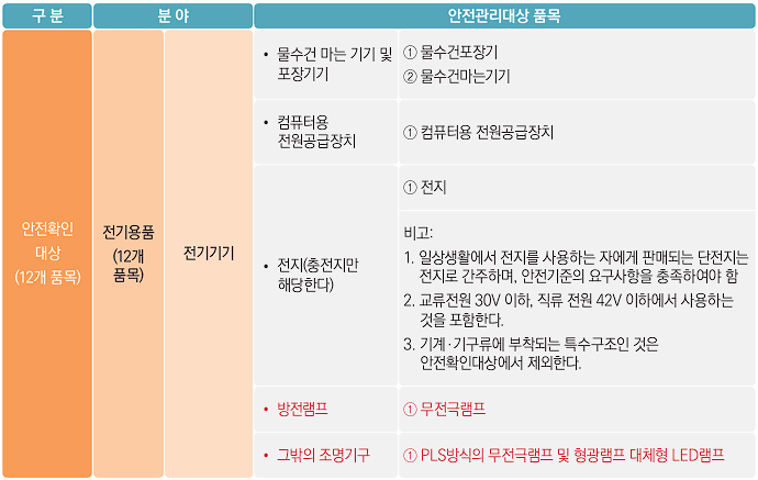 7fec887fb78a6df223e88e94349c7018dbee93012f5b64f3fb3db4572f8fb8380122360ae60c022e815dd1dbdf4a2b01c54e2b