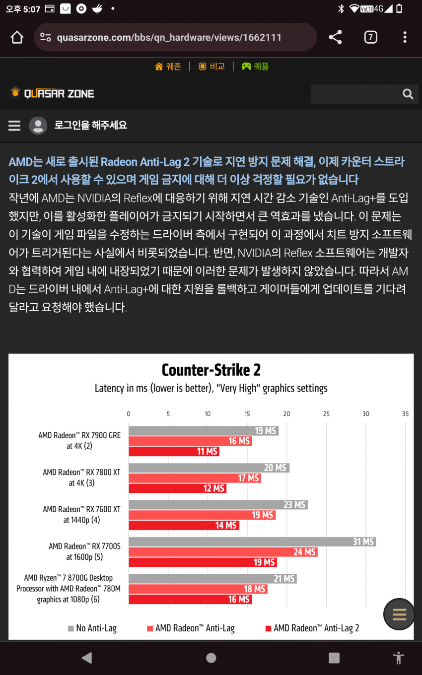 1ebec223e0dc2bae61abe9e74683706d2fa34ff1d2d0cbb5b2c6b5374902bfa04f61dc07c2ff10ad42fb