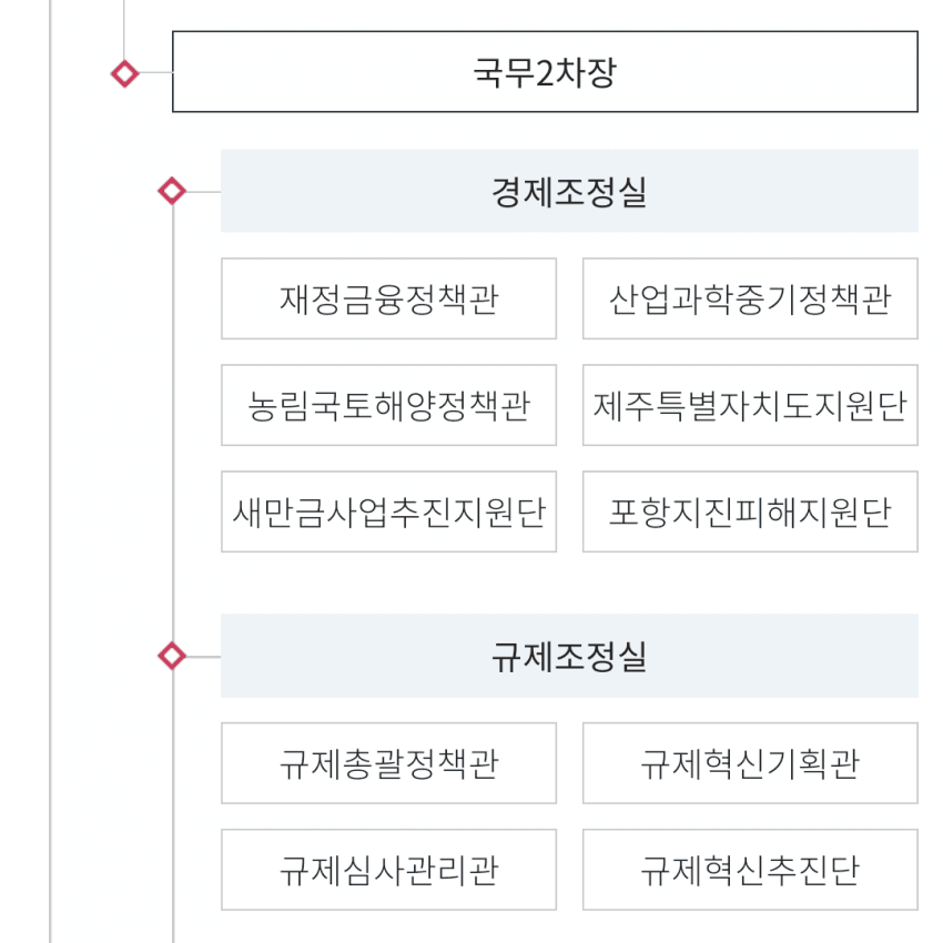 1ebec223e0dc2bae61abe9e74683706d2fa04b83d2d1c8b0b4c2c41446088c8b2e59a56e0e010926c33378b63ce60beabf39afa811538ca95d14b997395112