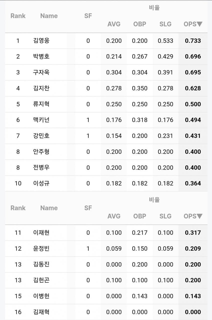 1ebec223e0dc2bae61abe9e74683706d2da14d83d2d6ceb5b5c0c4044f179093299aff0e47bd925097d4f8384bf65ba4a5