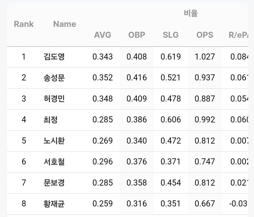 1ebec223e0dc2bae61abe9e74683706d2da14f83d2d4c8b7b5c2c4096633baace9251ac3224df910512125ef70054ccc