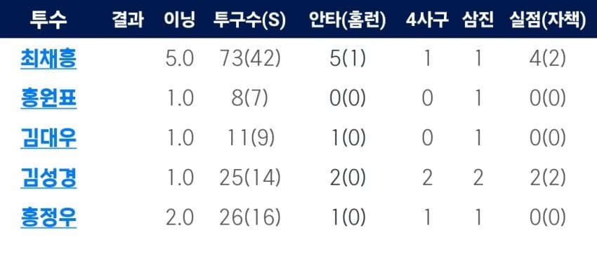 1ebec223e0dc2bae61abe9e74683706d2ca34483d2d0ceb7b4c2b52d5702bfa0a32d8a9fab862a07a2fe