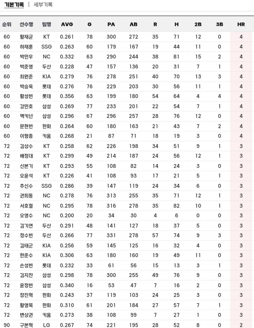 1ebec223e0dc2bae61abe9e74683706d2ca34583d3d4c9b3b2c4c4044f179093d1f9c7699f269b47bcad3279e8f2aa2a16