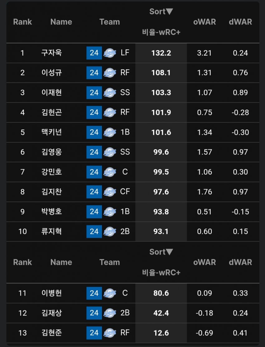 1ebec223e0dc2bae61abe9e74683706d2da04f83d2d0cbb2b4c1c4055504899b7394f9bd39d54ba3e4bf0cb7802ebab0