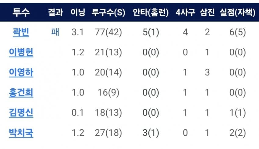 1ebec223e0dc2bae61abe9e74683706d2da04f83d1d6cfbbb2c9c40c652aacaadec599ac6e592c999f0e06dbd3a6bb2edbb4d0