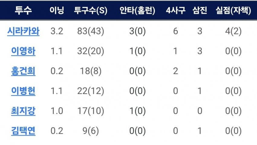 1ebec223e0dc2bae61abe9e74683706d2da04f83d1d6cfbbb5c3c40c652aacaa0dd3414398ccbe292ece432d0469a97a2a662b