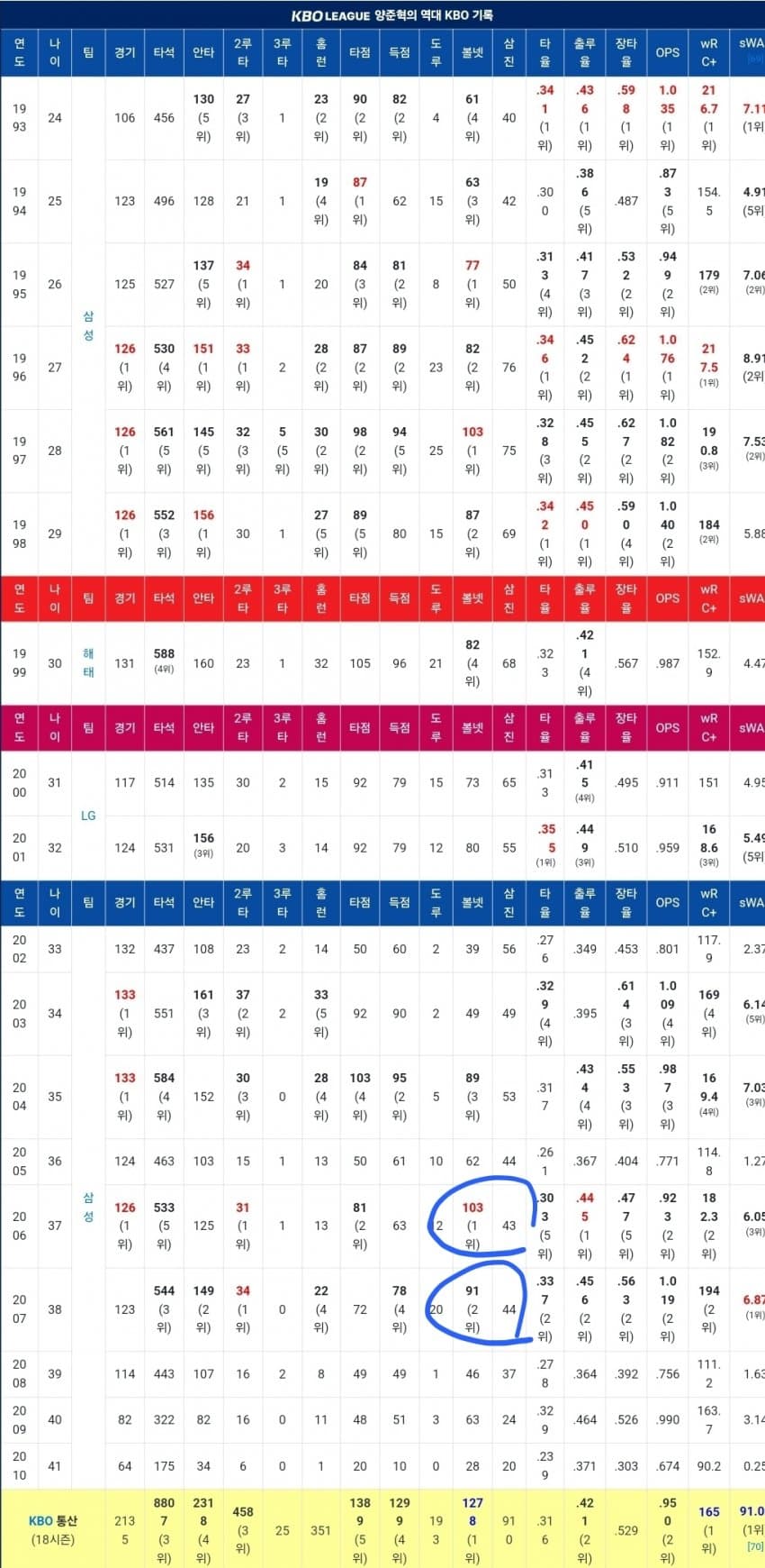 1ebec223e0dc2bae61abe9e74683706d2da04d83d3dfceb1b3c2c4004609939bdc742d85a62de7ae77d3214b02acca112aad