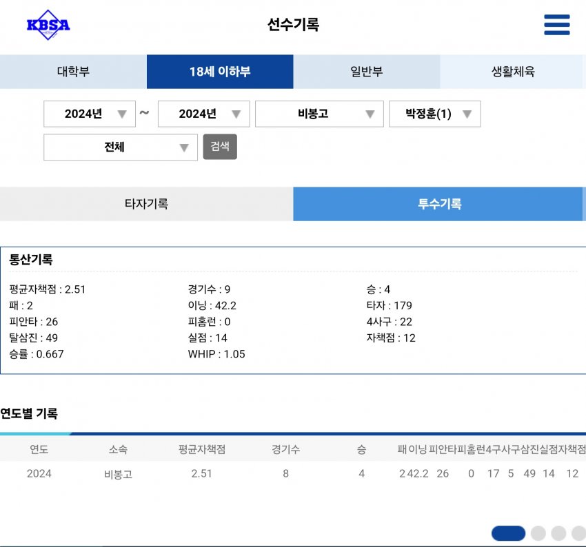 1ebec223e0dc2bae61abe9e74683706d2da34583d3dec9b3b7c7c40c460e9e91070fa9030a2dcaad95ac84160a54aa0be13368b8