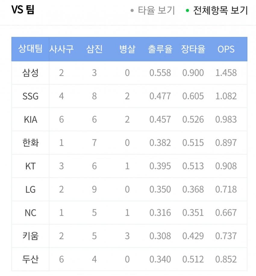 1ebec223e0dc2bae61abe9e74683706d2da34c83d3d0cab5b4c2c41446088c8b7587e0d9029ec5c2622d07b7221c4d94ba0380ea47c7c1cac4c8