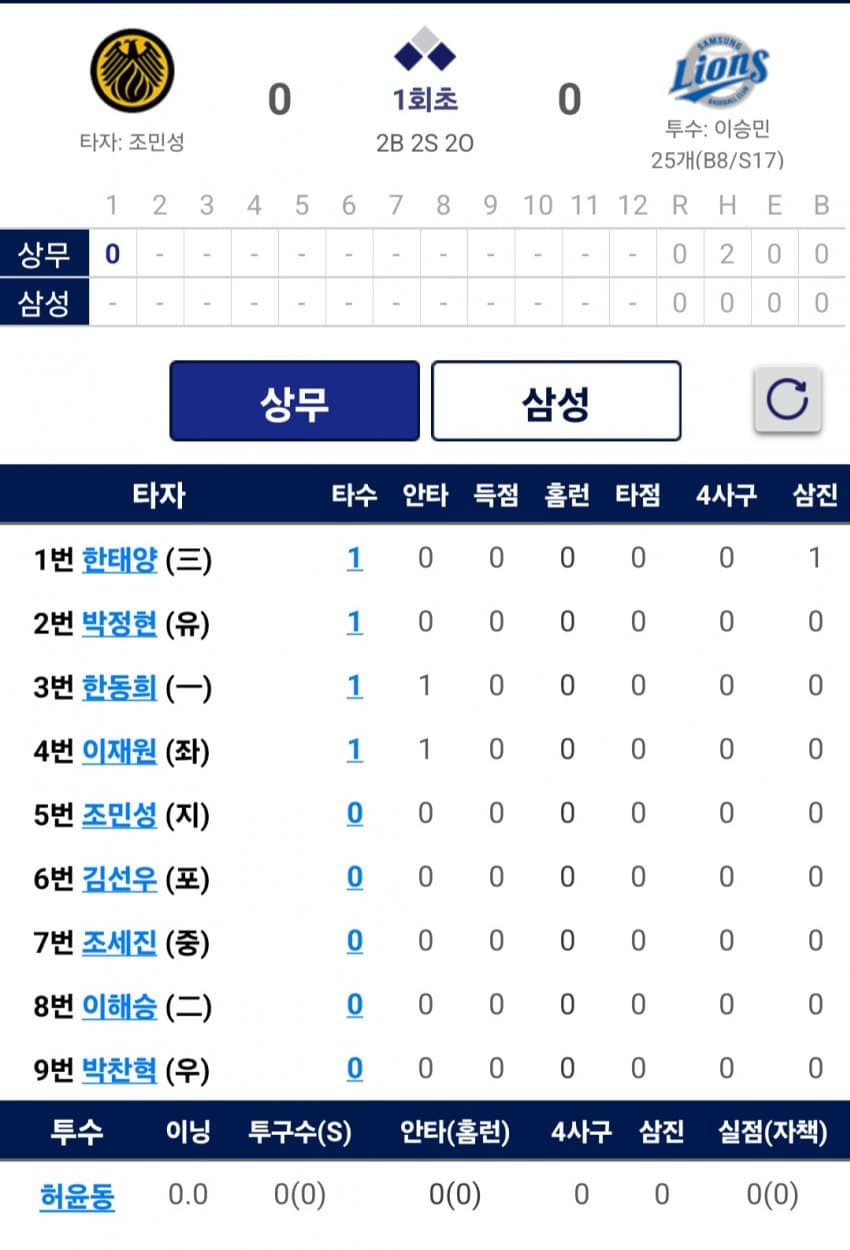 1ebec223e0dc2bae61abe9e74683706d2da34983d2dfc8b0b3c8c40c652aacaa2bf900c5a553a4bd2d6da64315c47502f3f3bf