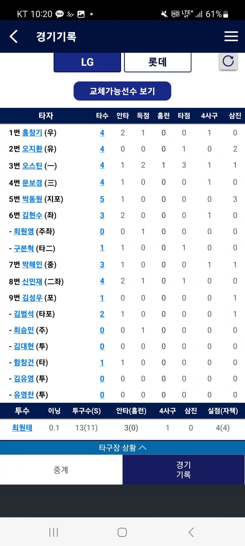 1ebec223e0dc2bae61abe9e74683706d2da34983d1d5c9b2b5c7c40c652aacaa21439c9c829aec0101a36ec01eb98a8d8e9f48