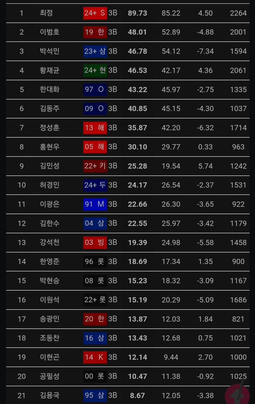 1ebec223e0dc2bae61abe9e74683706d22a04b83d3d6c9b4b3c4c41446088c8b8ea2502ee6bf85435854a856c728c7ab8cd4a6cbf420845a6ba4