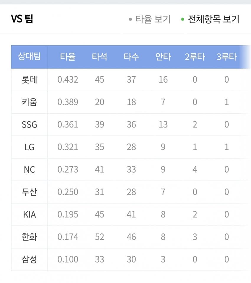 1ebec223e0dc2bae61abe9e74683706d22a04883d1d6c9b3b6c5c4096633baac331f7de007c43235fcc9d6e43fdb9e8e