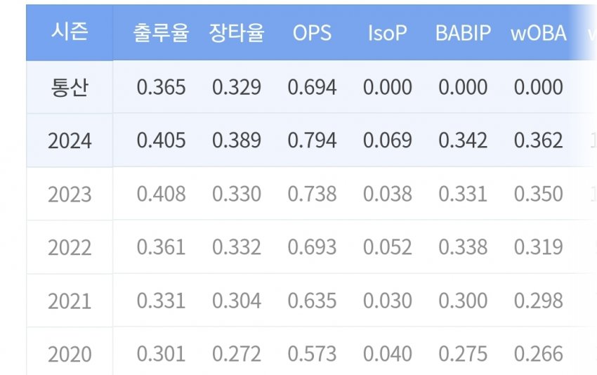 1ebec223e0dc2bae61abe9e74683706d22a14f83d1d4c9b0b3c7c4096633baac9622fc8fcfd8ac641261396dacd4d0