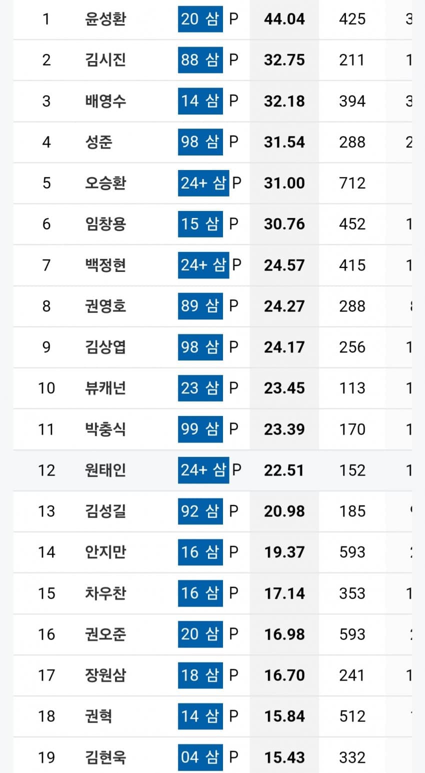 1ebec223e0dc2bae61abe9e74683706d22a14b83d1d4cbb0b4c4c4044f179093a5043e28d142646f0b5b1ec8313e6b89e8