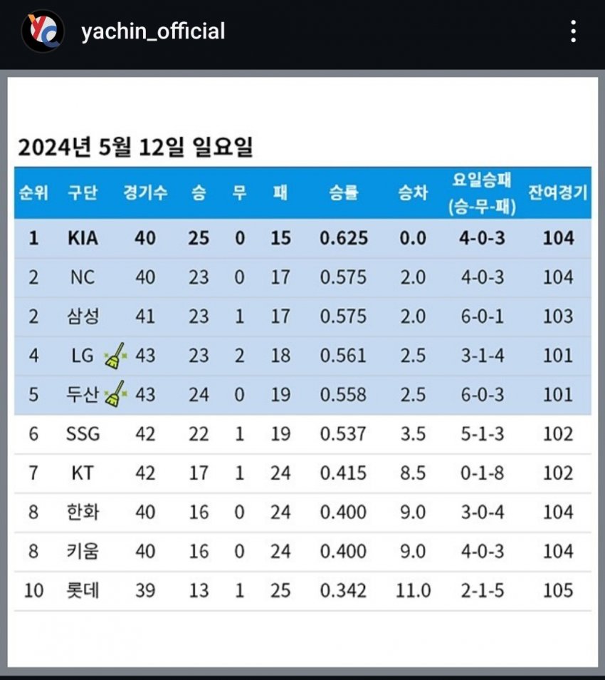 1ebec223e0dc2bae61abe9e74683706d2fa04e83d1d5cbb3b3c7c40e49168b9f18932b20380feebef5f10426d29594163379117a